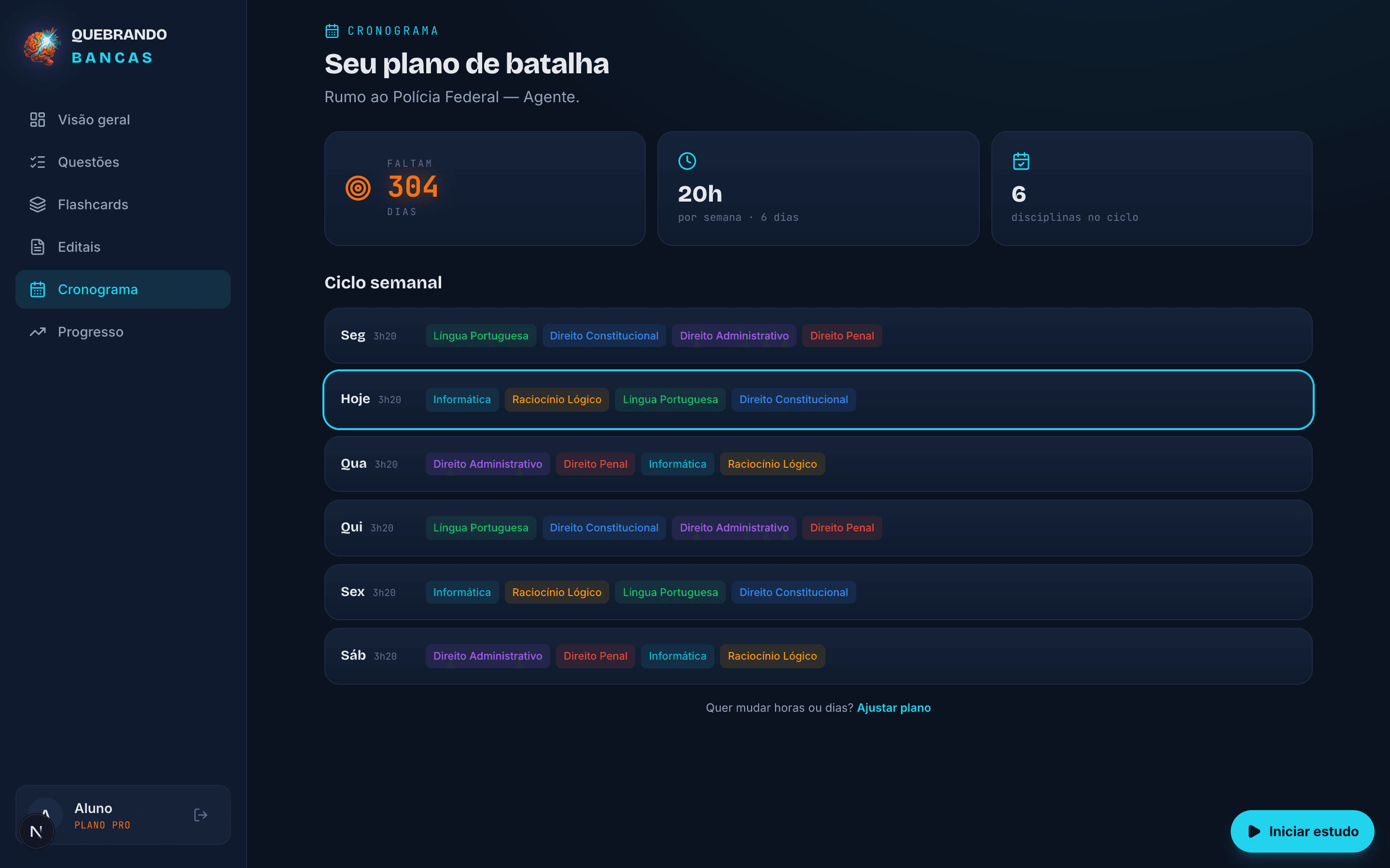 Um cronograma que se monta sozinho