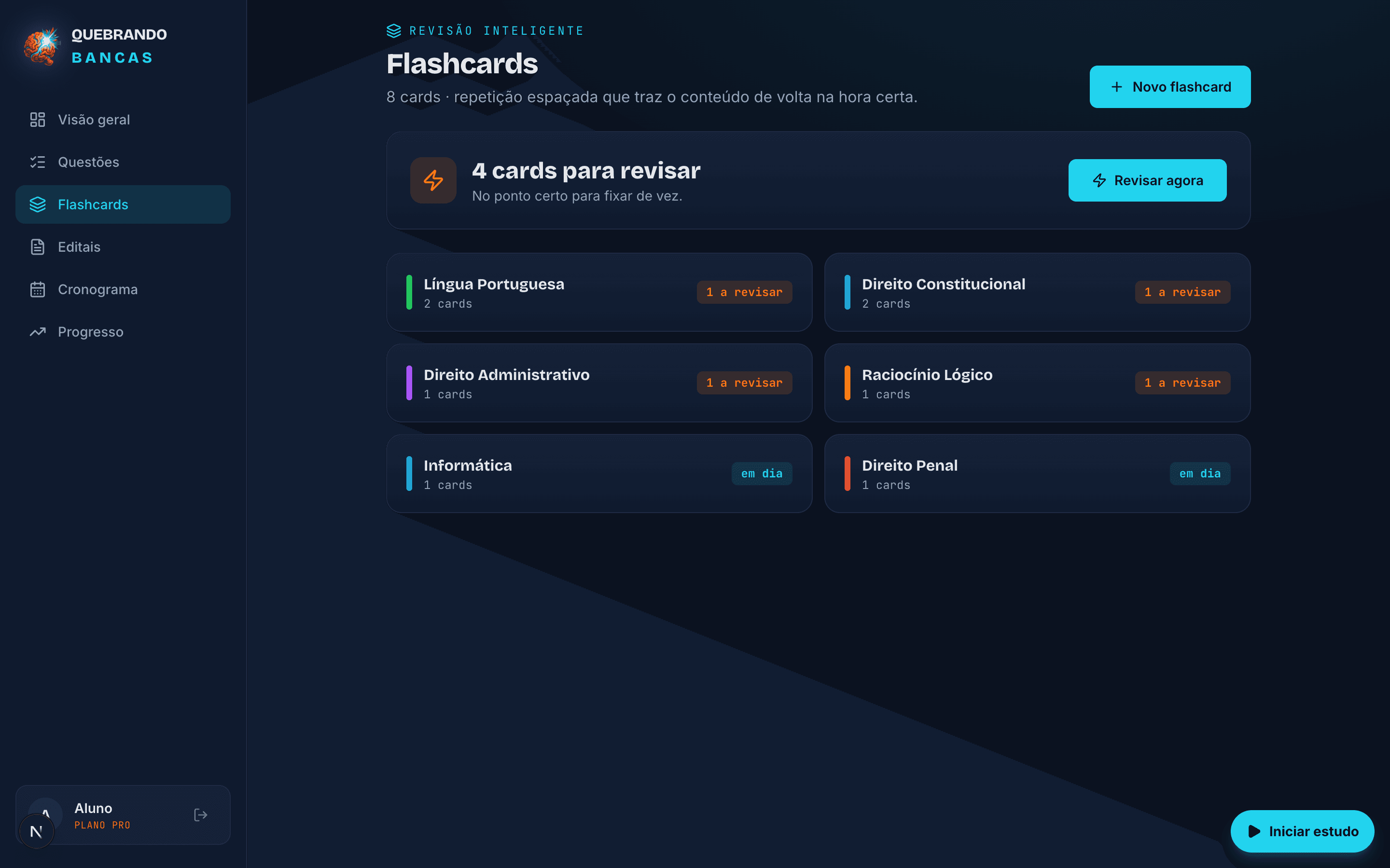 Flashcards que respeitam o seu esquecimento